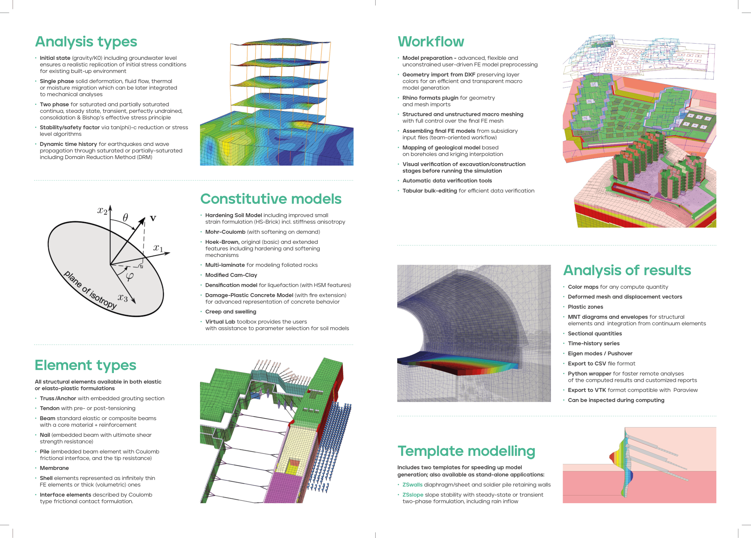 17862_ZSOIL_LEAFLET_A4_PROD3-p2